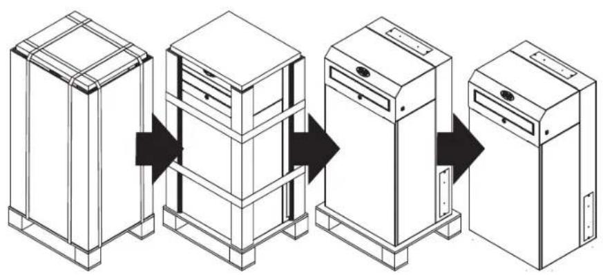 Tripp Lite SmartRack SRWF12U38 - Disassembly - 1