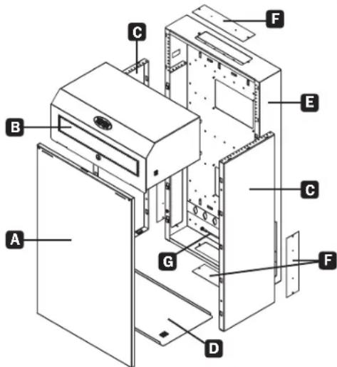 Tripp Lite SmartRack SRWF12U38 - 3.Cxema pacnoIoxeHna yHKuOHaJIbHbIX 3JeMeHTOB - 1