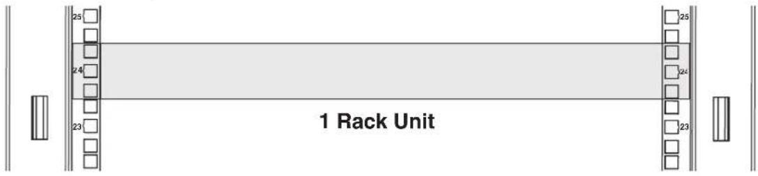 Tripp Lite SmartRack SR42UBCL - Equipment Installation - 1
