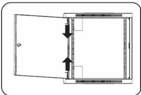Tripp Lite SmartRack SR18UB - Inverser le sens des portes - 1