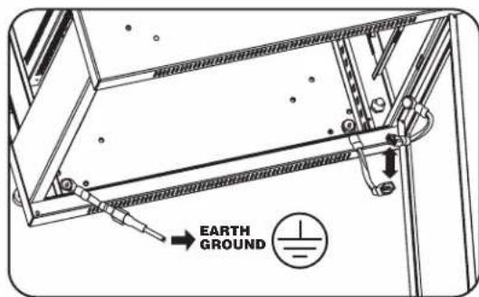 Tripp Lite SmartRack SR18UB - Ground Connection - 1