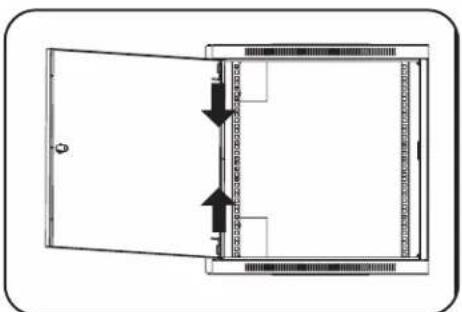Tripp Lite SmartRack SR18UB - Como invertir las puertas - 1