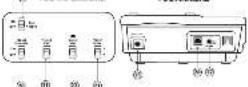 Clarity XL40D - LISTE ETVUE D'ENSEMBLE DE DISPOSITIF - 3