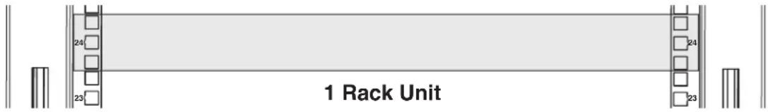 Tripp Lite SmartRack SRW18UHD - Equipment Installation - 1