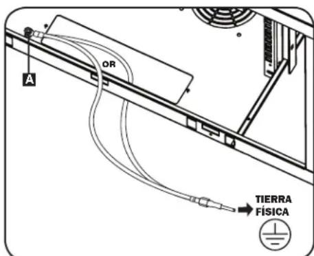 Tripp Lite SmartRack SRW9UDPGVRT - Conexión a Tierra - 1