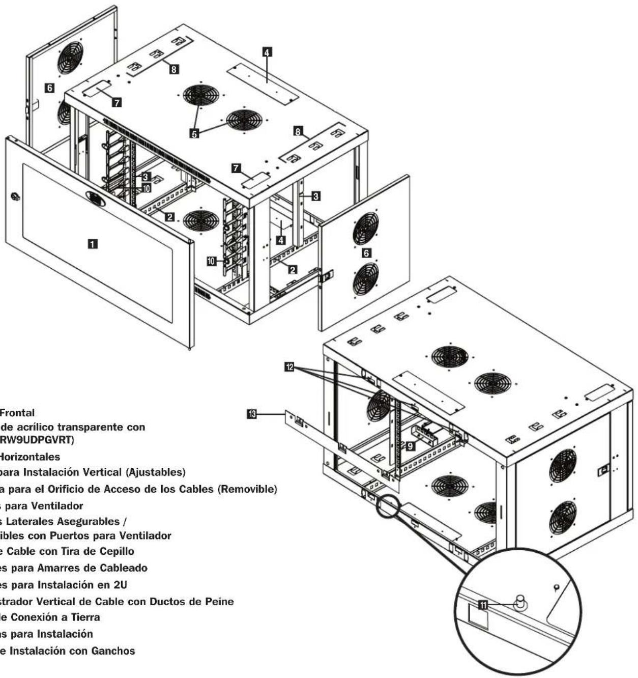 Tripp Lite SmartRack SRW9UDPGVRT - Identificacion de Caracteristicas - 1