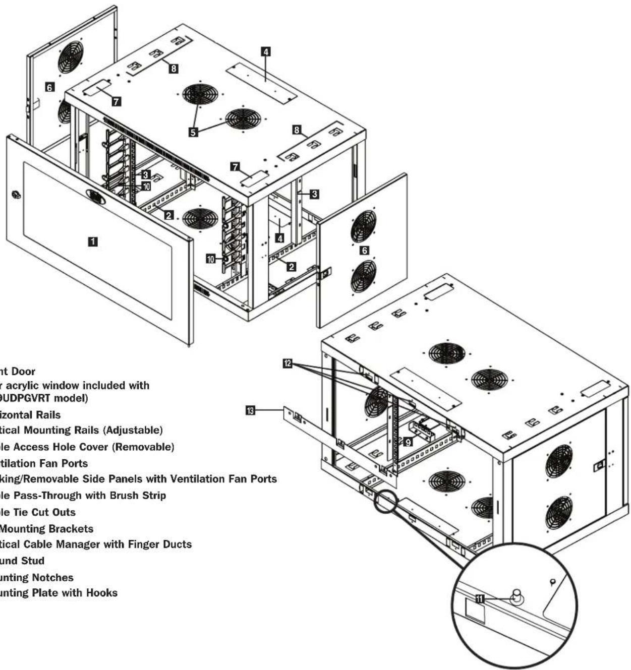 Tripp Lite SmartRack SRW9UDPGVRT - Feature Identification - 1