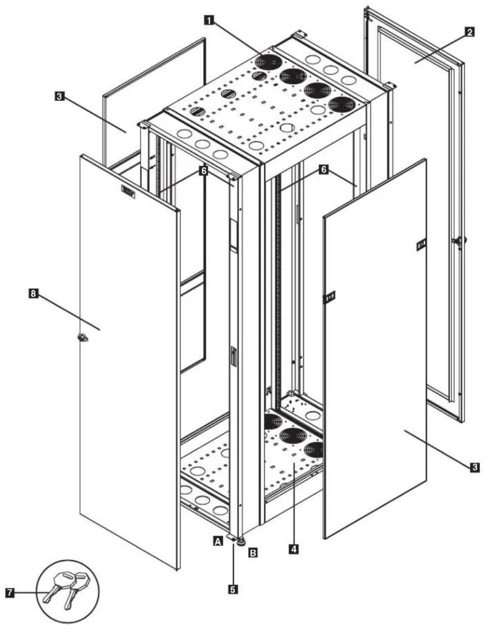 Tripp Lite SmartRack SR2000 - Identification des caractéristiques - 1