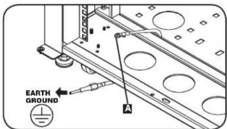 Tripp Lite SmartRack SR2000 - Ground Connection - 1