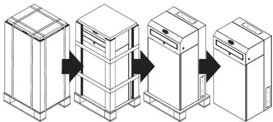 Tripp Lite SmartRack SRWF16U38 - Disassembly - 1