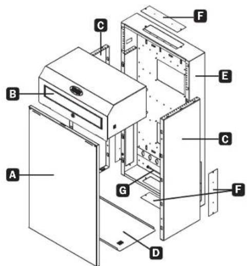 Tripp Lite SmartRack SRWF16U38 - Feature Identification - 1