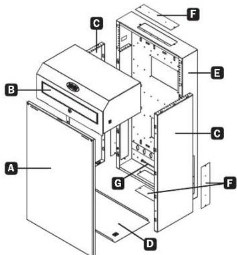 Tripp Lite SmartRack SRWF16U38 - Identification des caractéristiques - 1