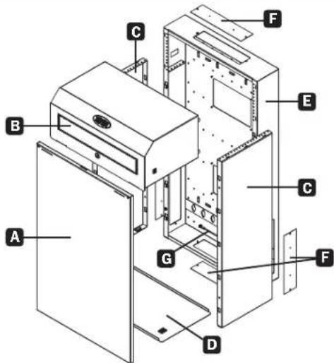 Tripp Lite SmartRack SRWF16U38 - Схема расположения функциональных элементов - 1