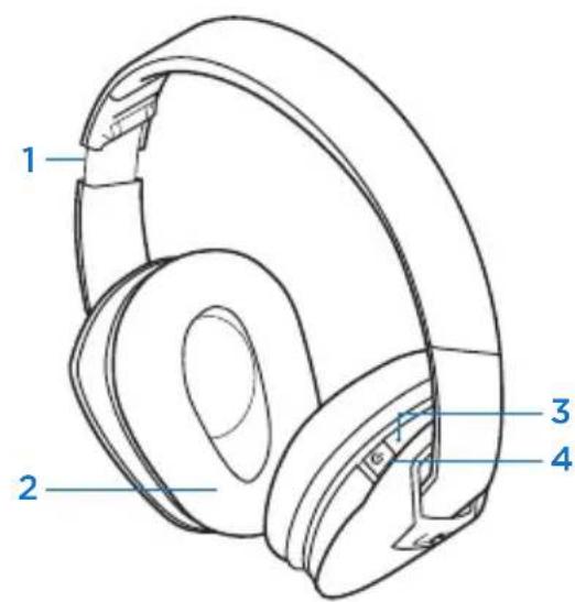 ULTIMATE EARS 6000 - 7