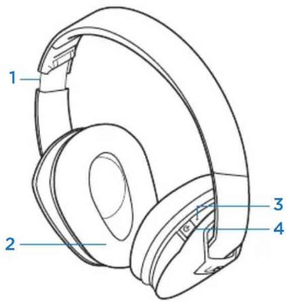 ULTIMATE EARS 6000 - UE6000 - 1