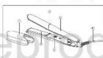 GHD Gold Styler - warning: hot surfaces - 1