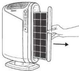 AeraMax 290 - Procedimiento de reemplazo - 1