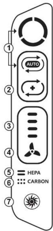 AeraMax 290 - ANTALLA - 1