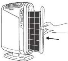 AeraMax 290 - Filter Replacement - 1