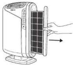 AeraMax 290 - Procedure de remplacement des filtres - 1