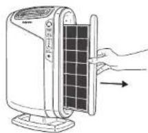 AeraMax 290 - Replacement Procedure - 1