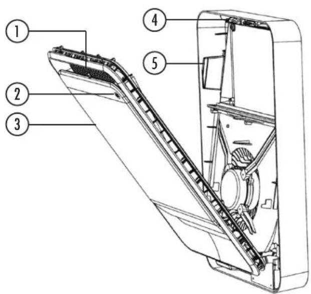 AeraMax Pro AM II - KEY - 1