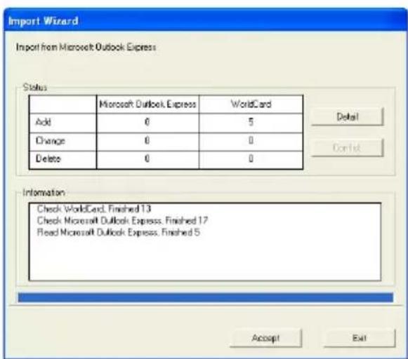 TARGUS AWU04CA - Import - 2