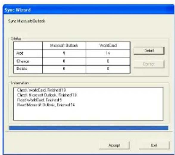 TARGUS AWU04CA - Synchronize - 2