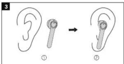 TaoTronics TTBH092 - WEAR YOUR EARBUDS - 1