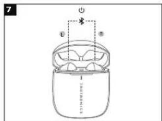 TaoTronics TTBH092 - Charger le Boîtier - 2