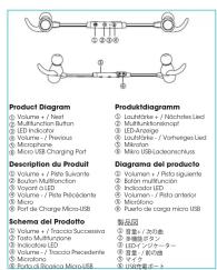 TaoTronics TTBH035 - 2