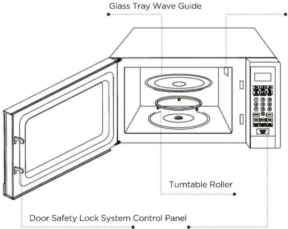 Glass Tray Wave Guide Turntable Roller Door Safety Lock System Control Panel