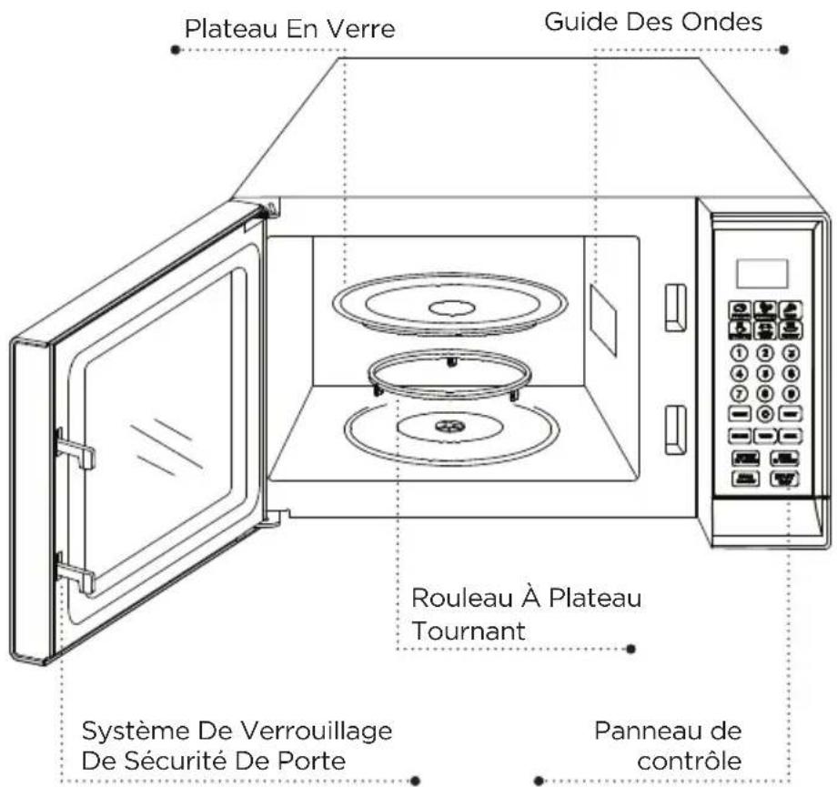 Commercial Chef CHM990W - PIÉCES & CARACTERISTIQUES - 2