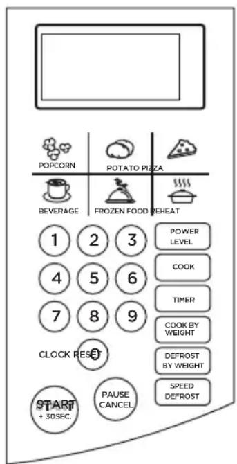 POPCORN POTATO PIZZA BEVERAGE FROZEN FOOD REHEAT 1 2 3 POWER LEVEL 4 5 6 COOK 7 8 9 TIMER CLOCK RESET START + 3DSEC. PAUSE CANCEL SPEED DEFROST
