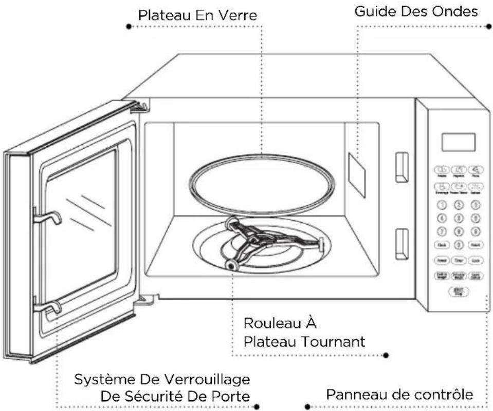 Commercial Chef CHM770B - PIÉCES & CARACTÉRISTIQUES - 2