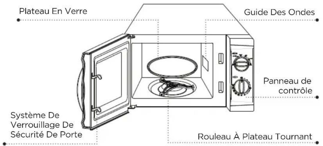 Commercial Chef CHM660B - PIÉCES &amp; CARACTERISTIQUES - 1