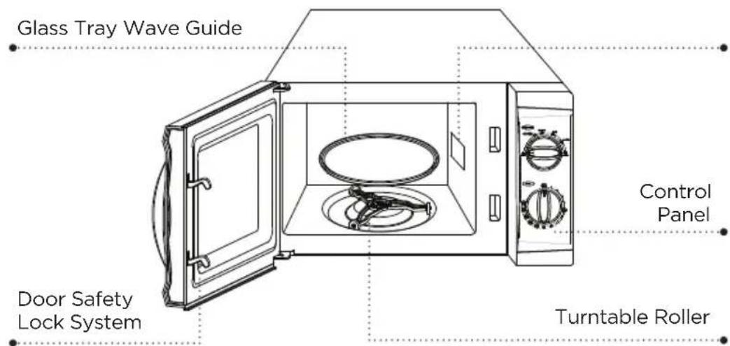Commercial Chef CHM660B - PARTS &amp; FEATURES - 1