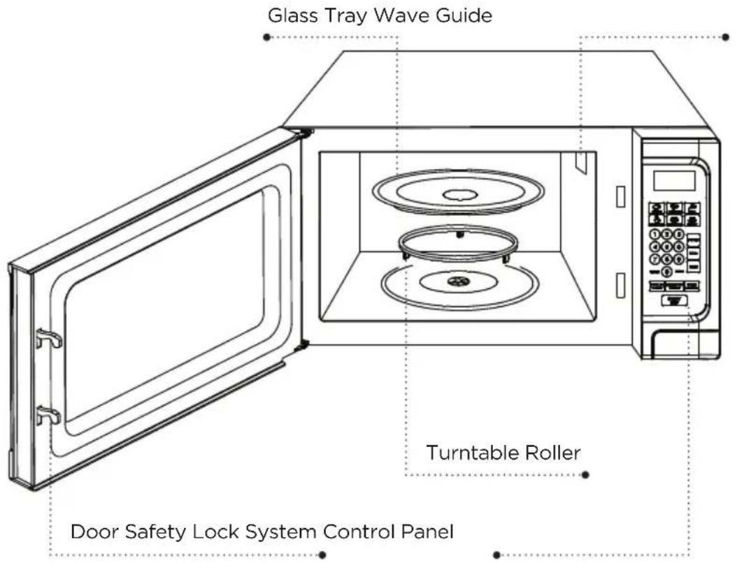 Glass Tray Wave Guide Turntable Roller Door Safety Lock System Control Panel