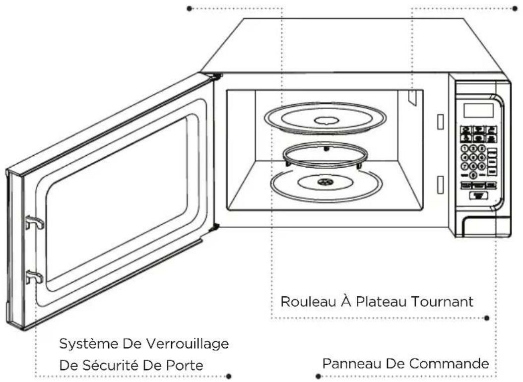 Commercial Chef CHCM11100W - PIÉCES & CARACTERISTIQUES - 2