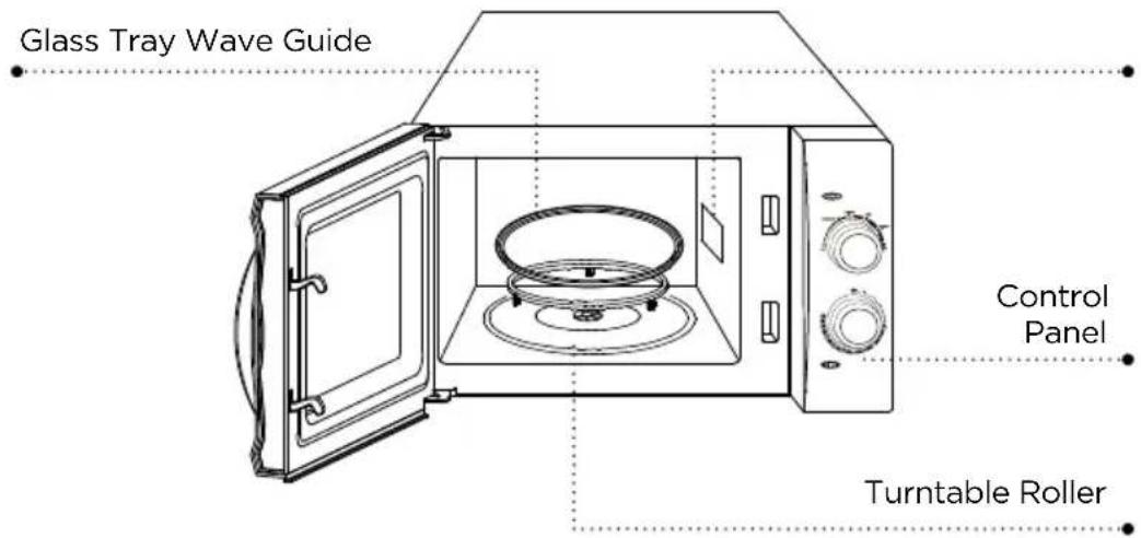 Glass Tray Wave Guide Control Panel Turntable Roller