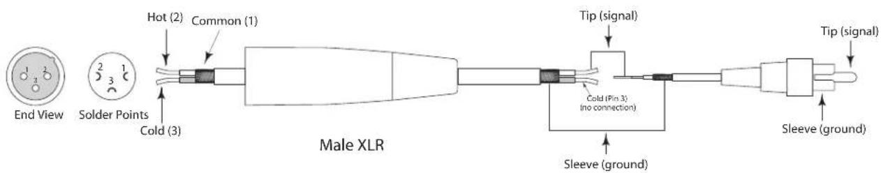 SAMSON Resolv 120a - Un-Balanced XLR to RCA Cable - 1