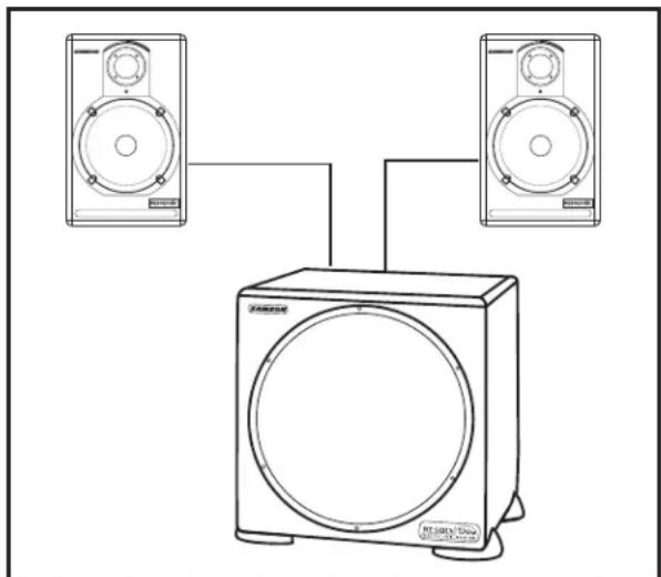 SAMSON Resolv 120a - RESOLV 120a platzieren - 1