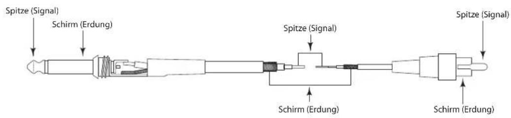 SAMSON Resolv 120a - RESOLV 120a Verdrahtung - 2