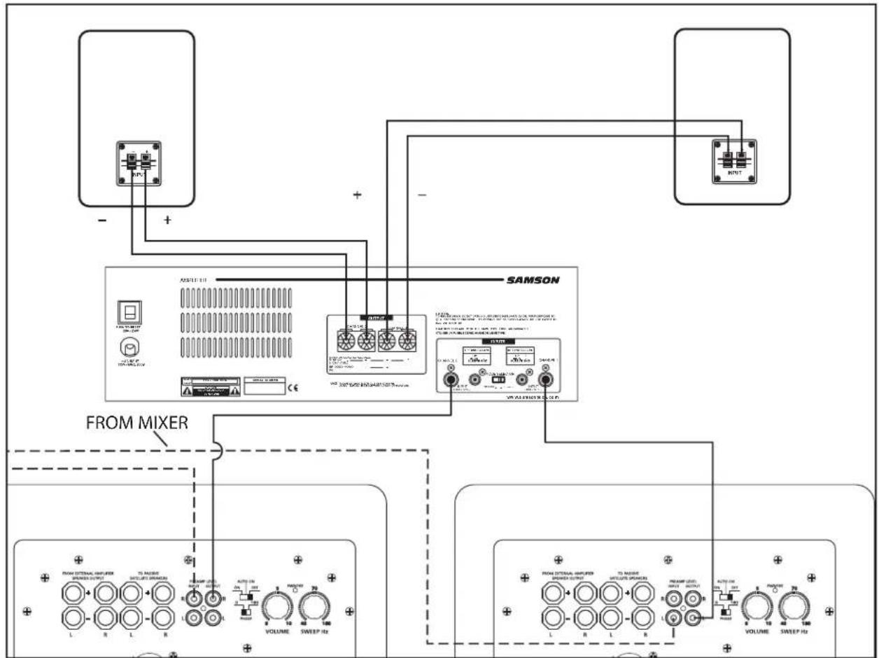 SAMSON Resolv 120a - Sub stereo con satélites pasivos - 1