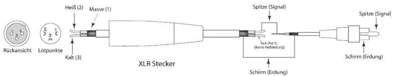 SAMSON Resolv 120a - RESOLV 120a Verdrahtung - 3