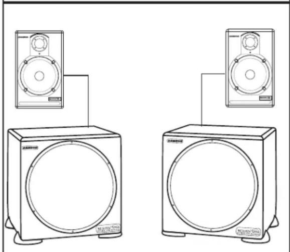 SAMSON Resolv 120a - Colocacion del RESOLV 120a - 2