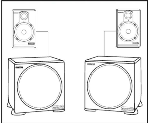SAMSON Resolv 120a - RESOLV 120a platzieren - 2