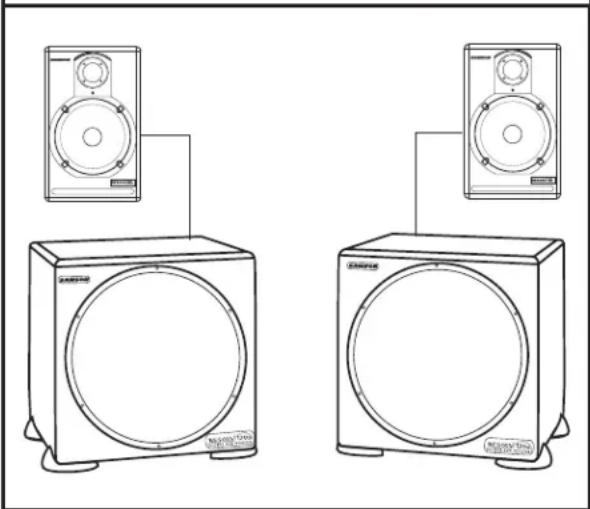 SAMSON Resolv 120a - Placing the RESOLV 120a - 2