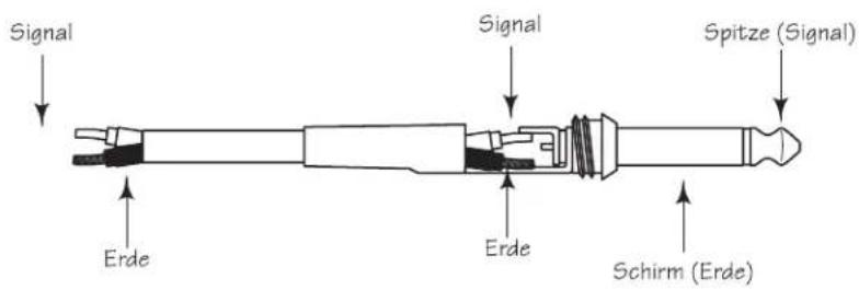 SAMSON db300i - Asymmetrischer 1/4" Anschluss - 1