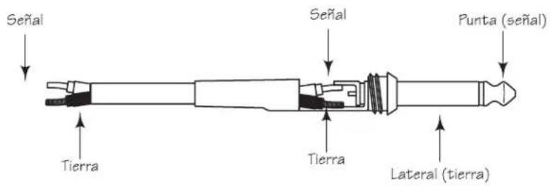 SAMSON db300i - Conector no balanceado de 6,3 mm - 1